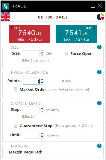 Price Tolerance Threshold