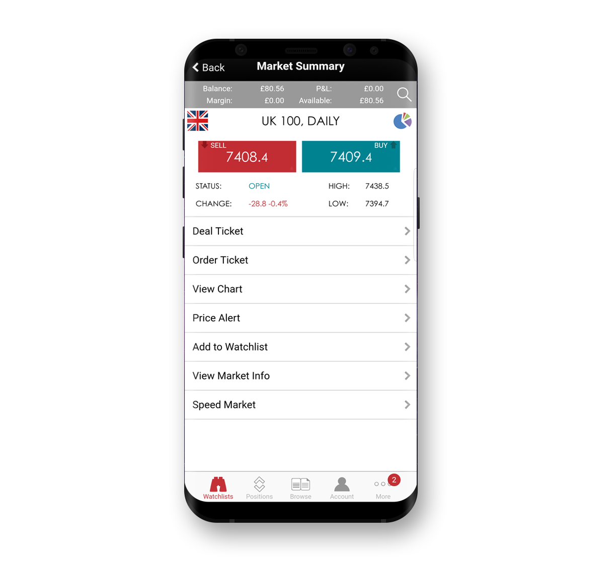 Spreadex Casino Banking Details: Payment Information for UK Players