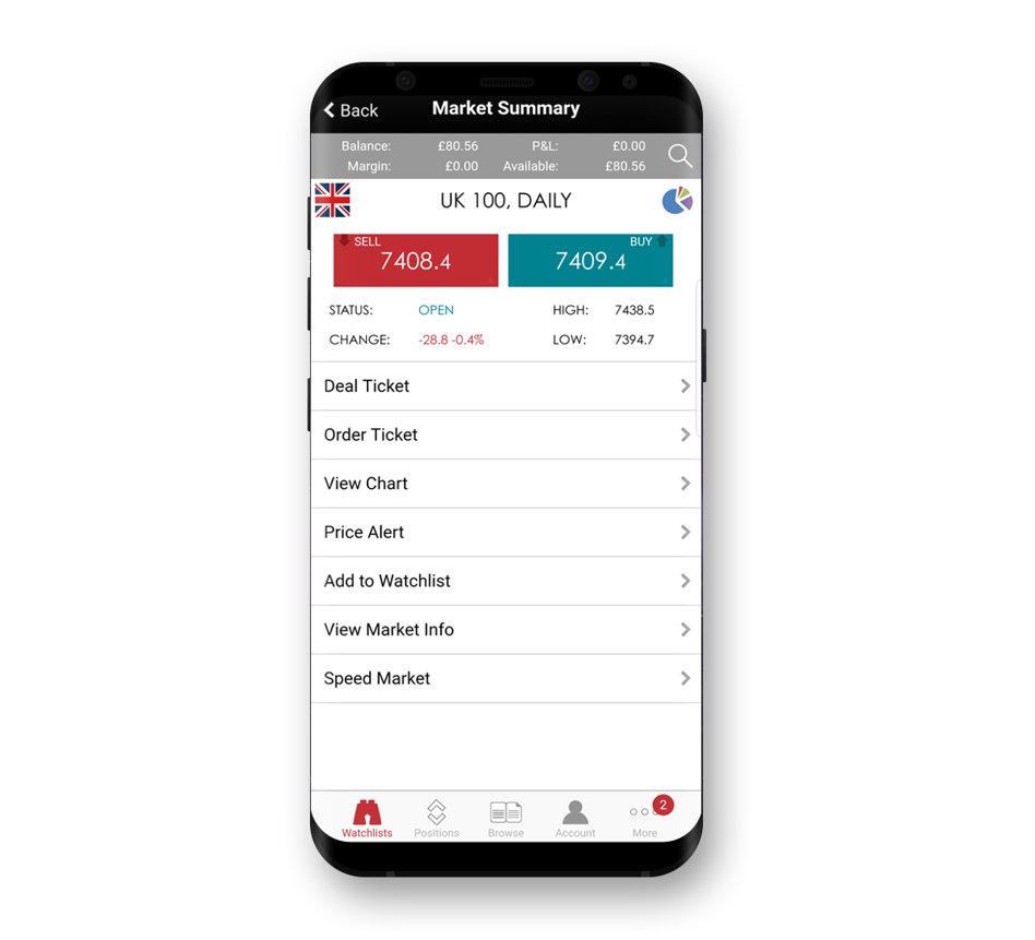 Spreadex Casino Banking Details: Payment Information for UK Players