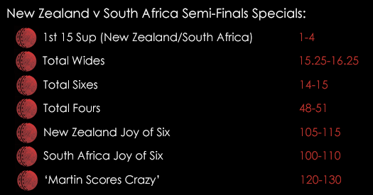 Cricket World Cup New Zealand South Africa Semi -final Specials