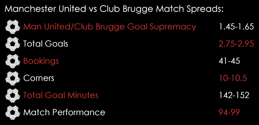 Man United Club Brugge Match Spreads August 18th