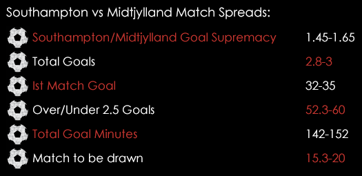 Southampton Midtjylland Match Spreads August 19th