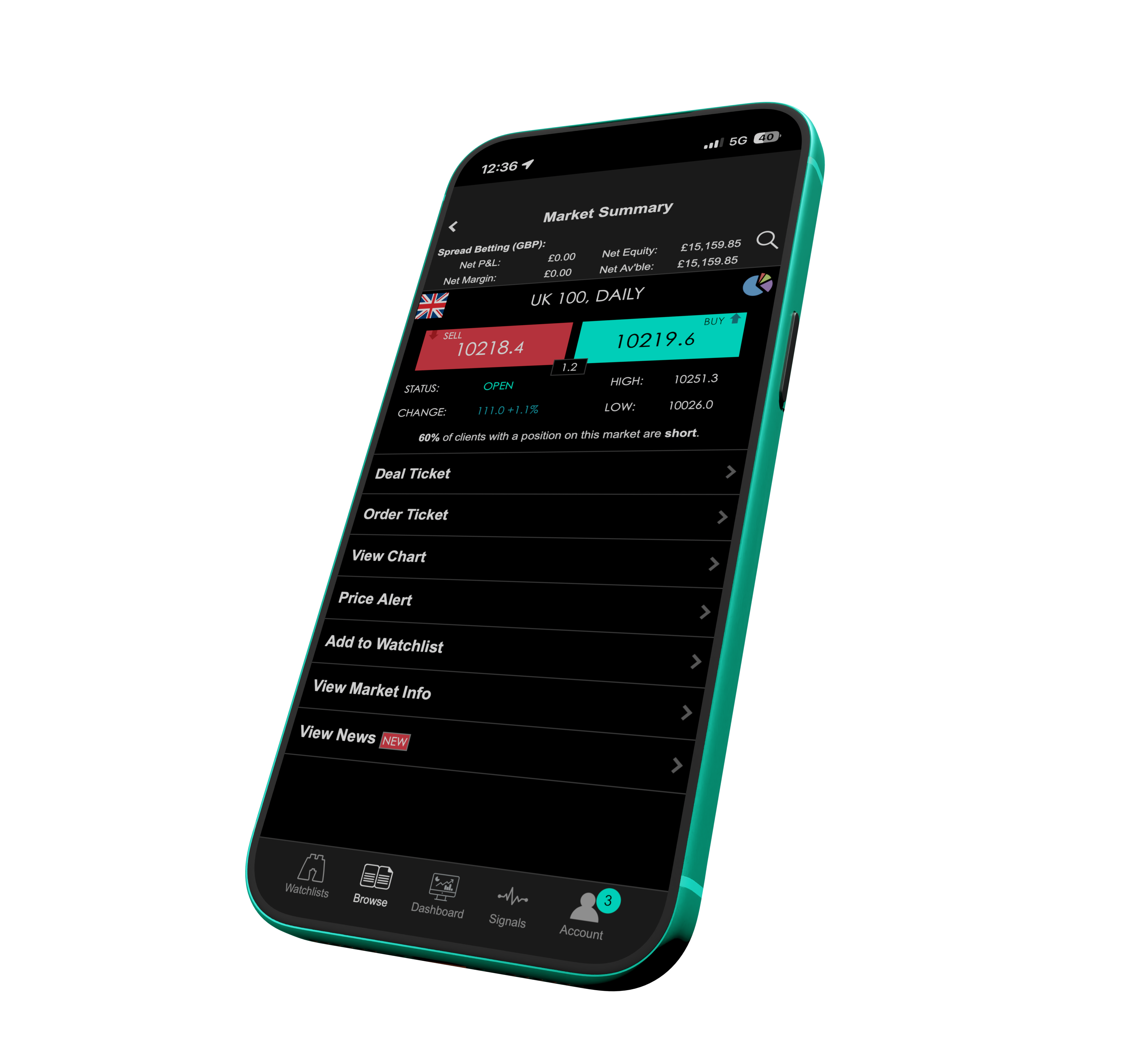 Greentradingleftface