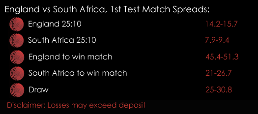 England South Africa 1st Test Match Spreads Cricket 5th July Spreadex Sports Spread Betting