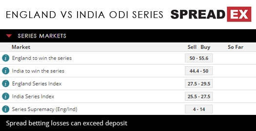 England India ODI Series Cricket Match Spreads 9th July 2018 Spreadex Sports Spread Betting