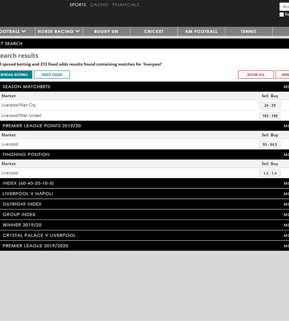 Checking Whether Spreadex Casino Is Legit and Trustworthy