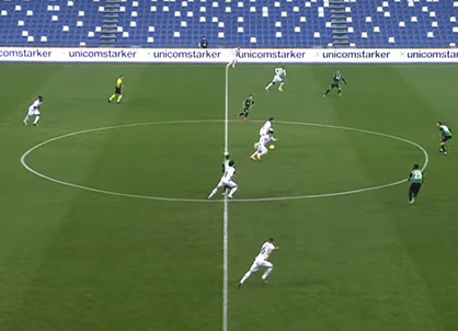 Spreadex Sports Spread Betting Sassuolo AC Milan Serie A What Happens Next