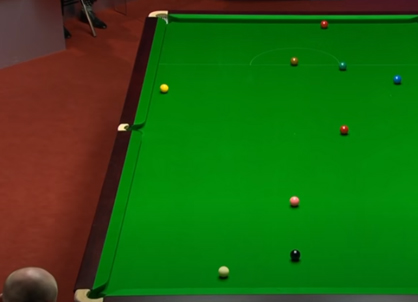 Spreadex Sports Spread Betting What Happens Next World Snooker Championships 2021