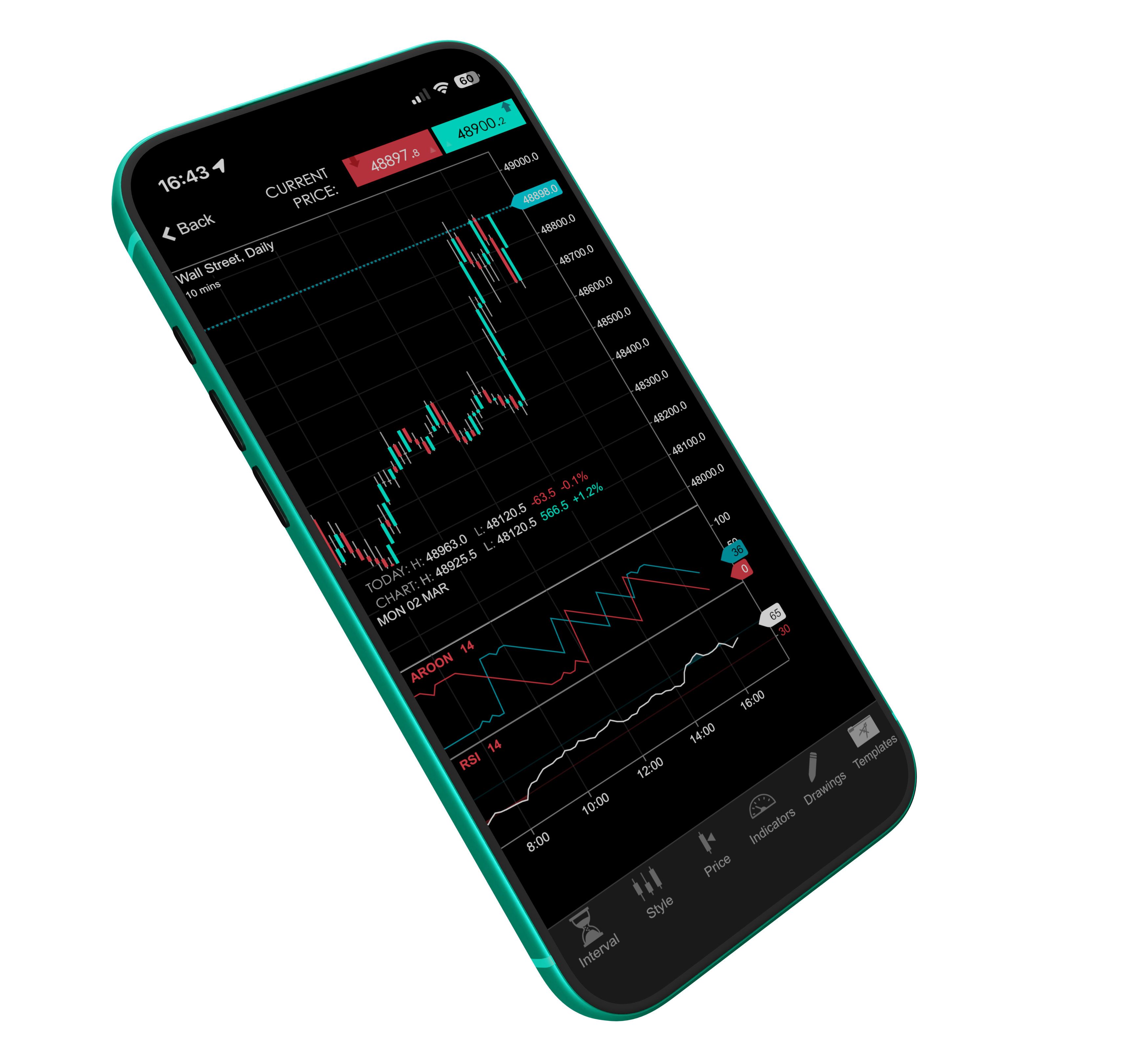 Greentradingrightface