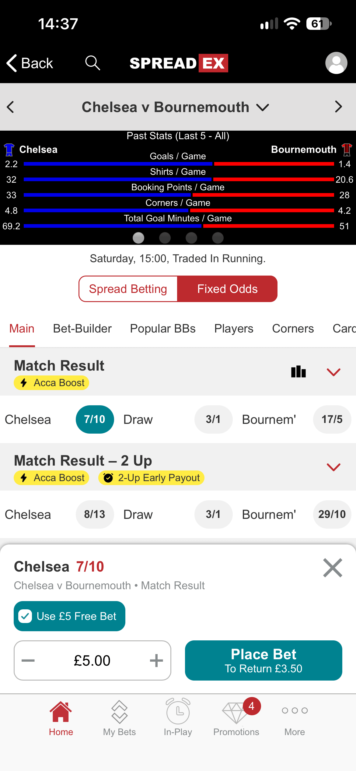 Screenshot 1: Selecting 'Use free bet' on the Spreadex bet slip for a fixed odds bet.