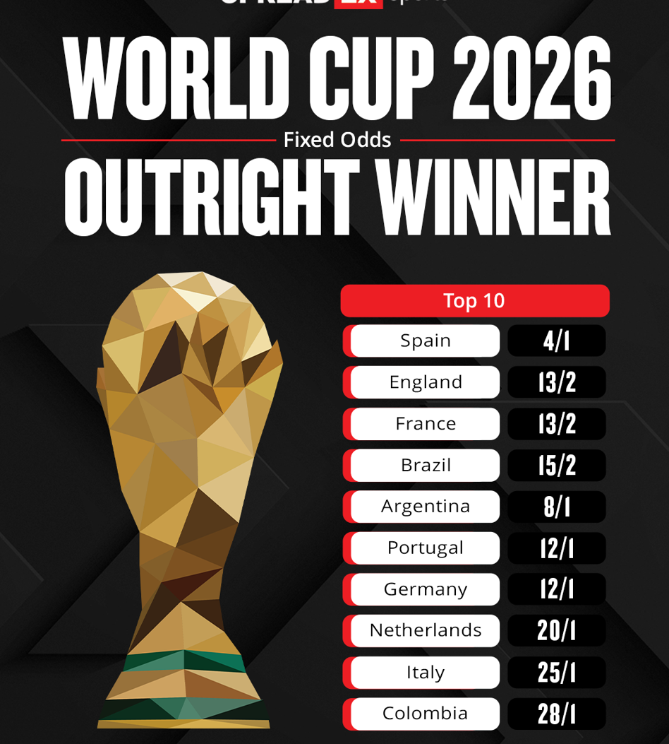 Betting on the 2026 FIFA World Cup: Tips for International Fans