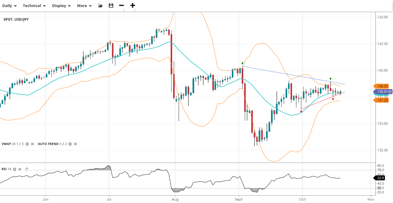 JPY